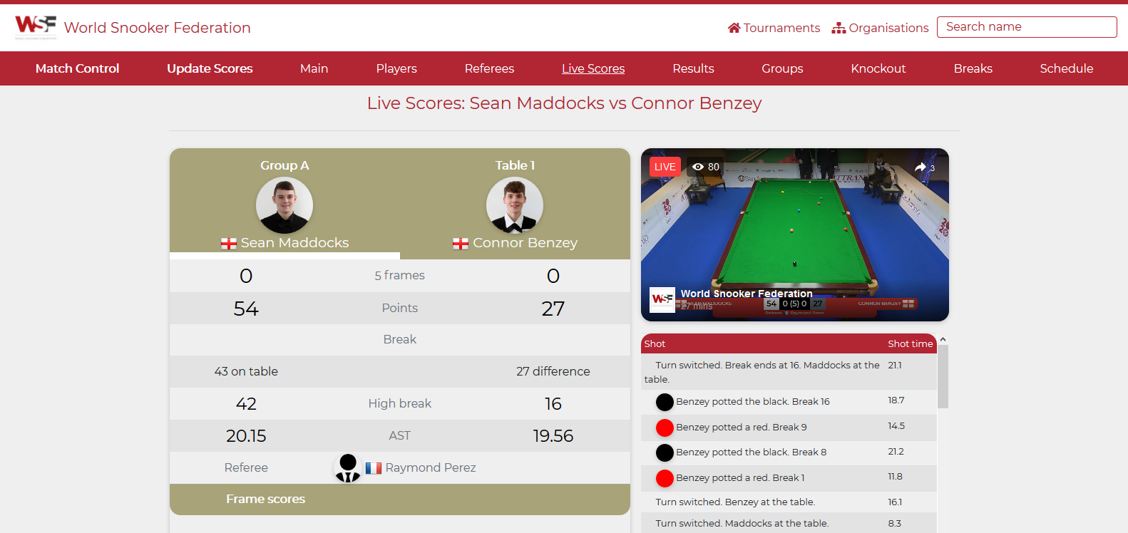 latest snooker scores and results